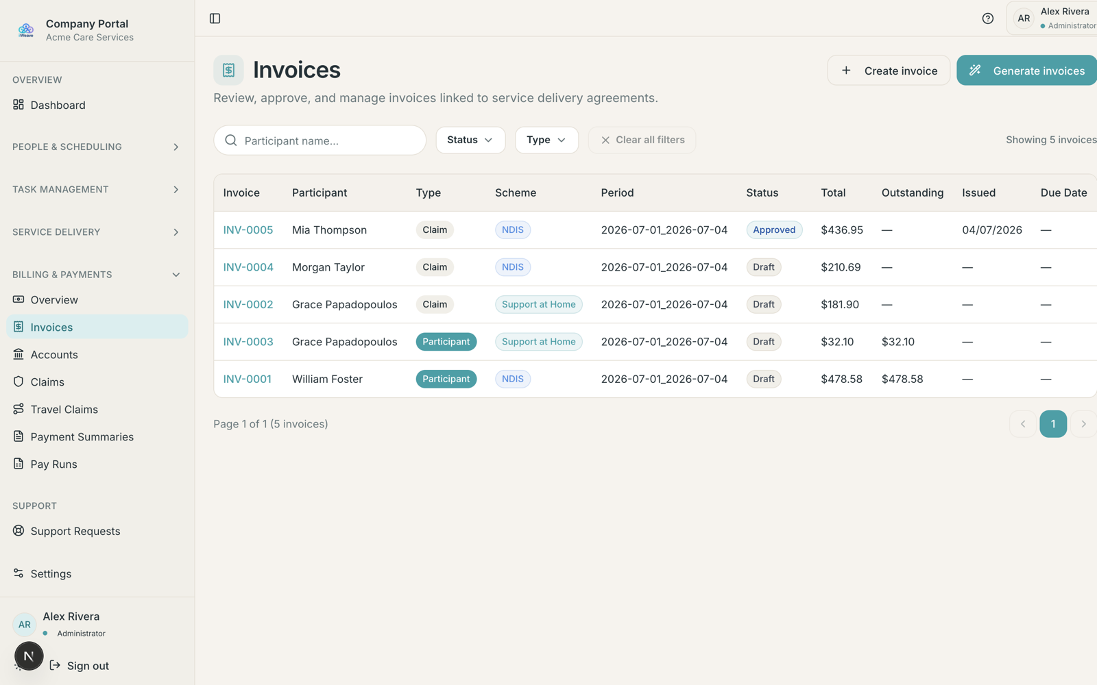 The iWeave Cloud invoices screen showing claim and participant invoices with draft and approved statuses